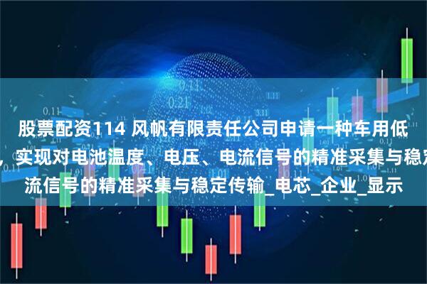 股票配资114 风帆有限责任公司申请一种车用低压锂电池保护系统专利,实现对电池温度、电压、电流信号的精准采集与稳定传输_电芯_企业_显示